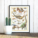 Plakat: Dinosaurs - Str. 62x92 cm. - Billede 1