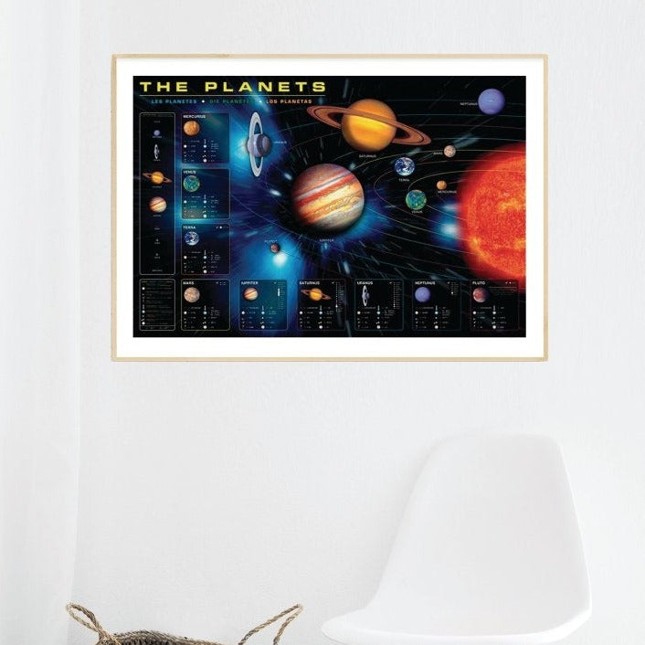 Plakat: The planets - Str. 90x60 cm. - Billede 1
