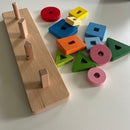 Geometrisk Sorterings Stabler