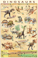 Dinosaur - plakat - 60 x 90 cm.  - Billede 1