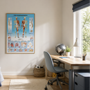 Plakat: The human body - Str. 60x90 cm.