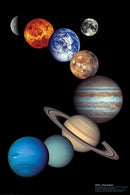 NASA - Solsystem - plakat