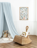 Plakat: Freshwater fish - Str. 60x90 cm.