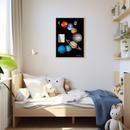 NASA - Solsystem - plakat