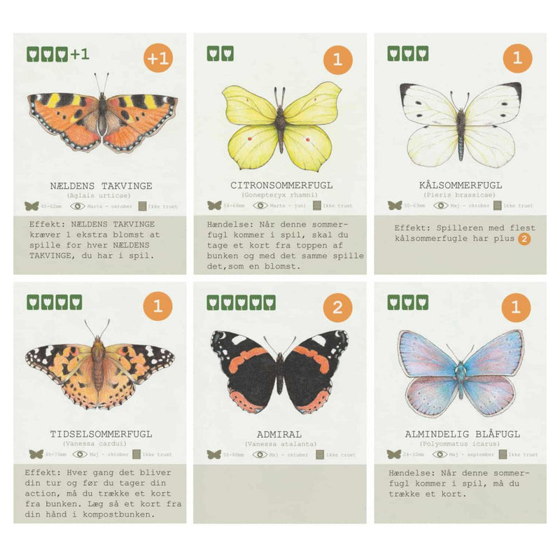 Biotopia familie-kortspil om sommerfugle - Asmodee - Fra 10 år. - Billede 1