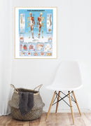 Plakat: The human body - Str. 60x90 cm. - Billede 1