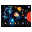 Plakat: The planets - Str. 90x60 cm. - Billede 1