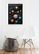 Fakta plakat: Solsystemet - Billede 1