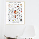Plakat: Planternes Skadedyr - 70 x 100 cm. - Billede 1