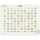 Puslespil i Pap fra Larsen - Skolesæt med 4 puslespil.