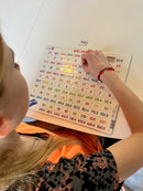 Matematik Puslespil Division