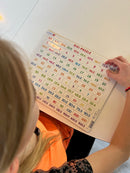 Matematik Puslespil Division