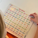 Matematik Puslespil Division