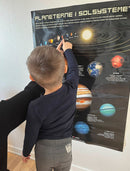 Fakta plakat: Solsystemet