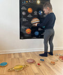 Fakta plakat: Solsystemet