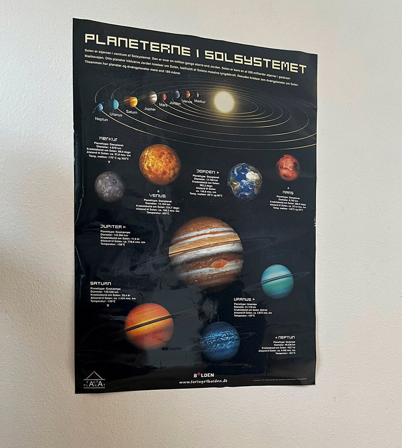 Fakta plakat: Solsystemet