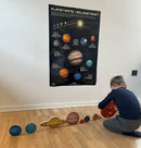 Fakta plakat: Solsystemet